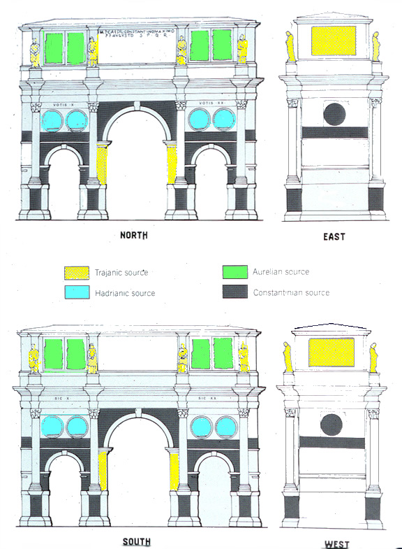 Arch of Constantine Overview
